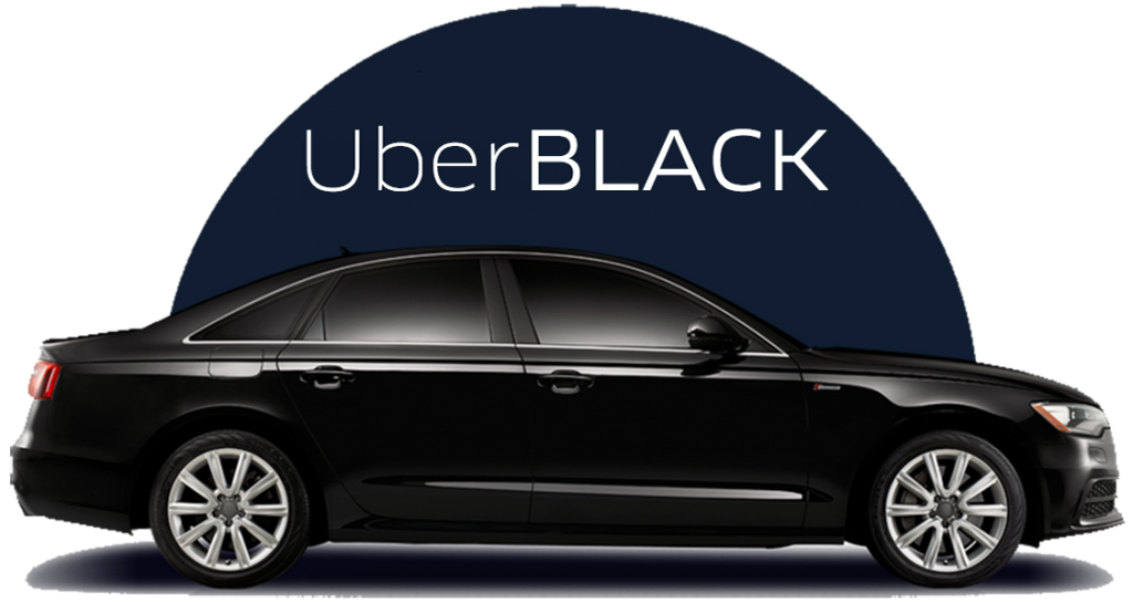 Qual Ano De Carro Para Trabalhar No Uber Trabalhador Esforçado