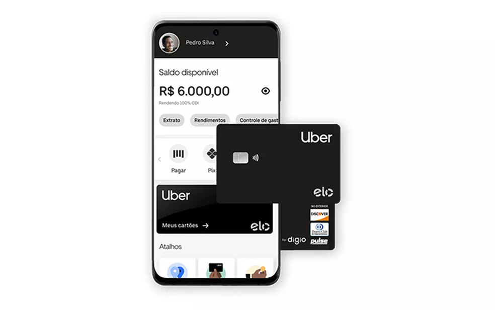 empréstimo Uber